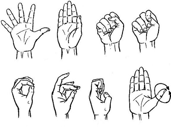 Finger gymnastics, effectively relieving osteoarthritis